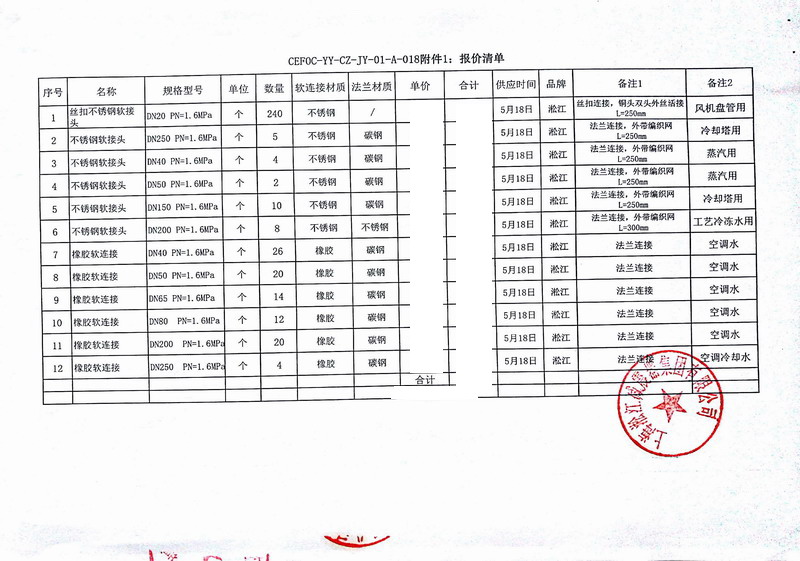 【常州健亞重組蛋白質(zhì)藥物*期項目】金屬軟管合同發(fā)票案例