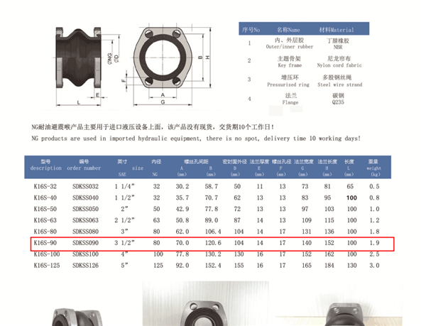 K16S-90/SDKSS090，31/2″NG90/避震喉